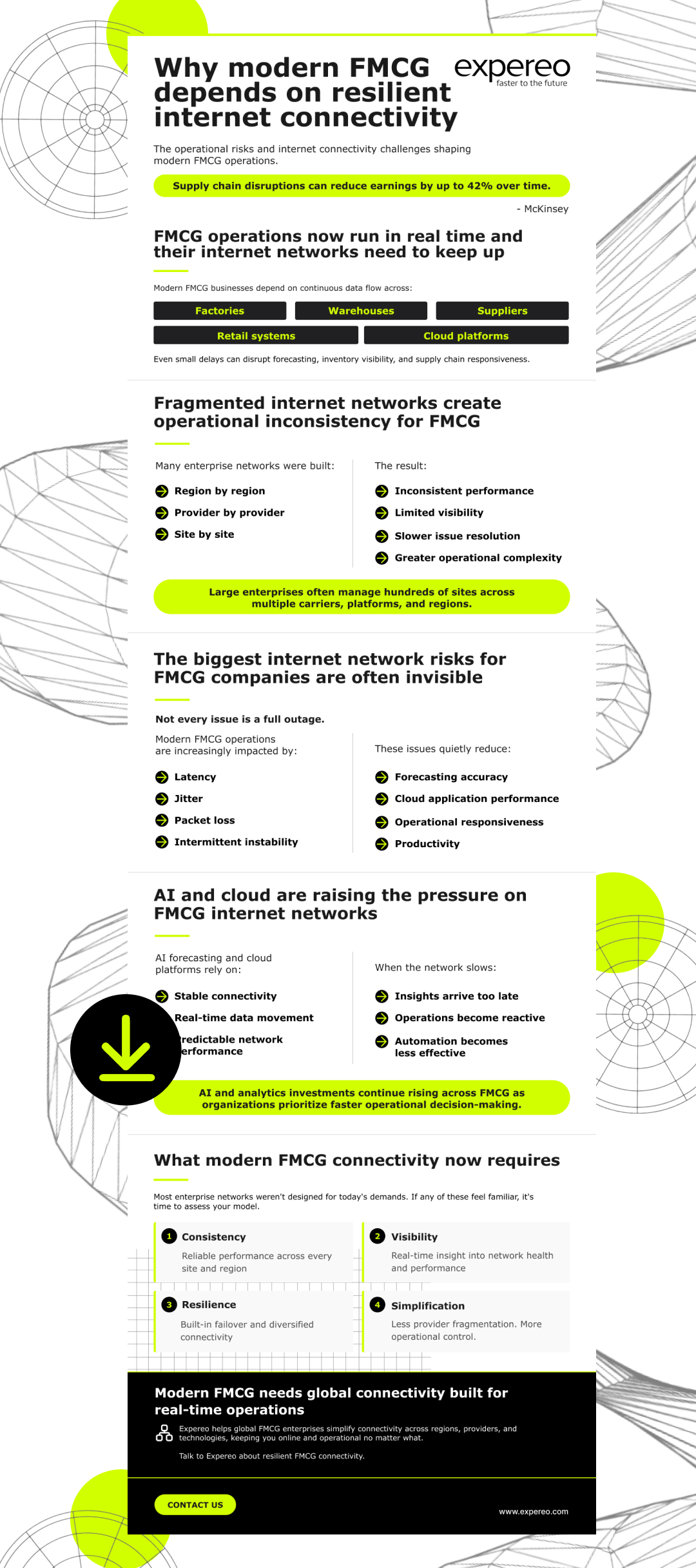 FMCG network challenges infographic